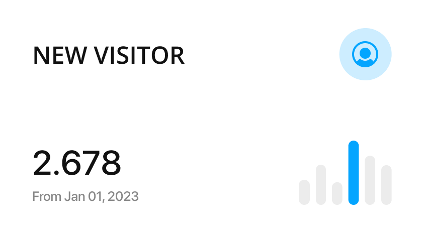 increase in new visitor